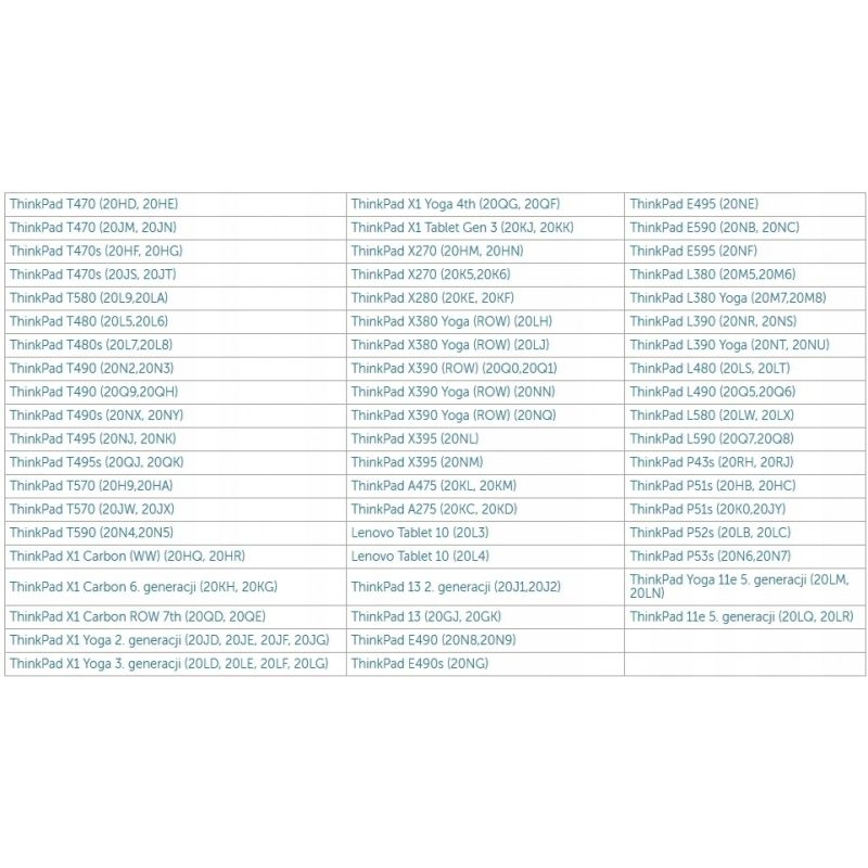STACJA LENOVO THINKPAD USB-C 40A9 DK1633 + 90W