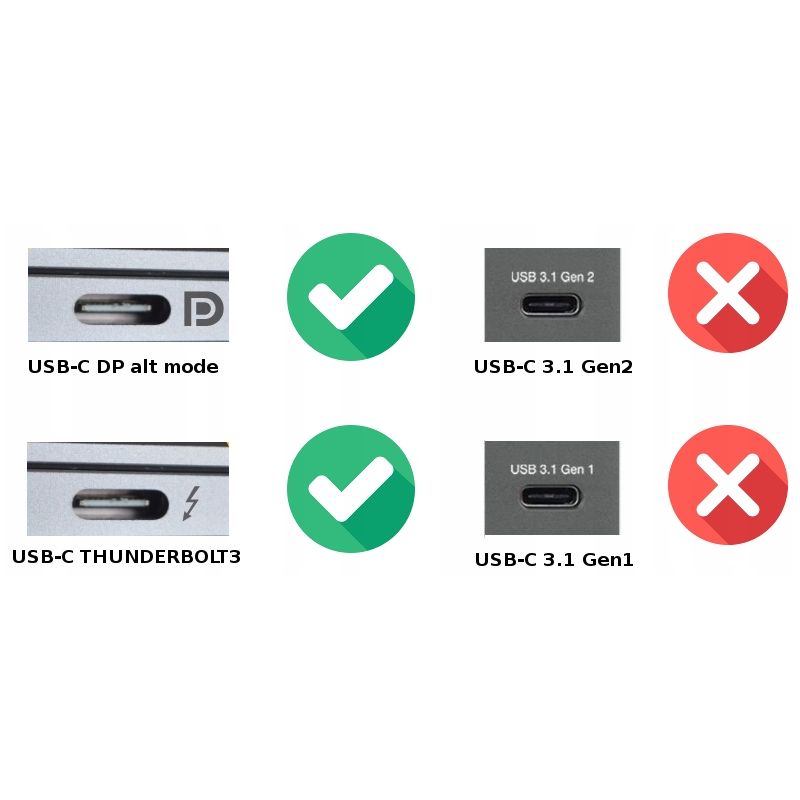 ZESTAW STACJA DOKUJĄCA DELL WD15 + 130W USB-C K17A