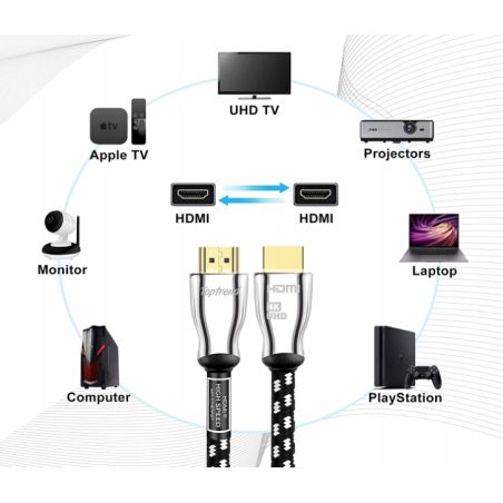 Nowy KABEL PRZEWÓD HDMI-HDMI 0.9m UHD 4K w oplocie