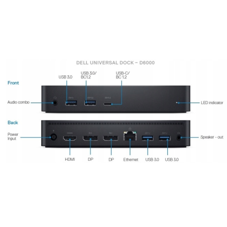 ZESTAW Stacja dokująca Dell D6000 USB-C + zasilacz 130W