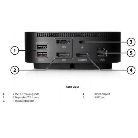 STACJA DOKUJĄCA HP USB-C DOCK G2 5TW13AA HSN-IX02